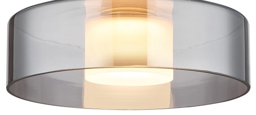 GLAS