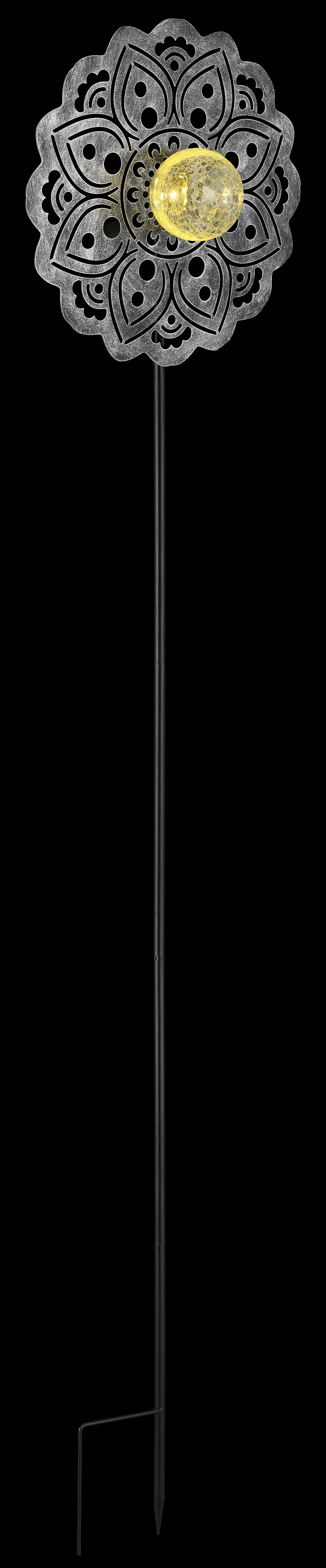 SOLAR