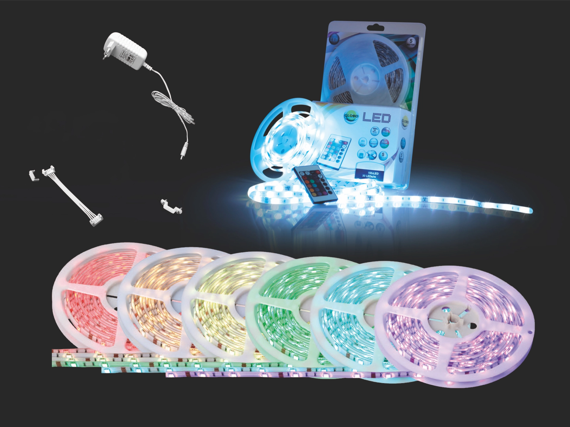 LED BAND